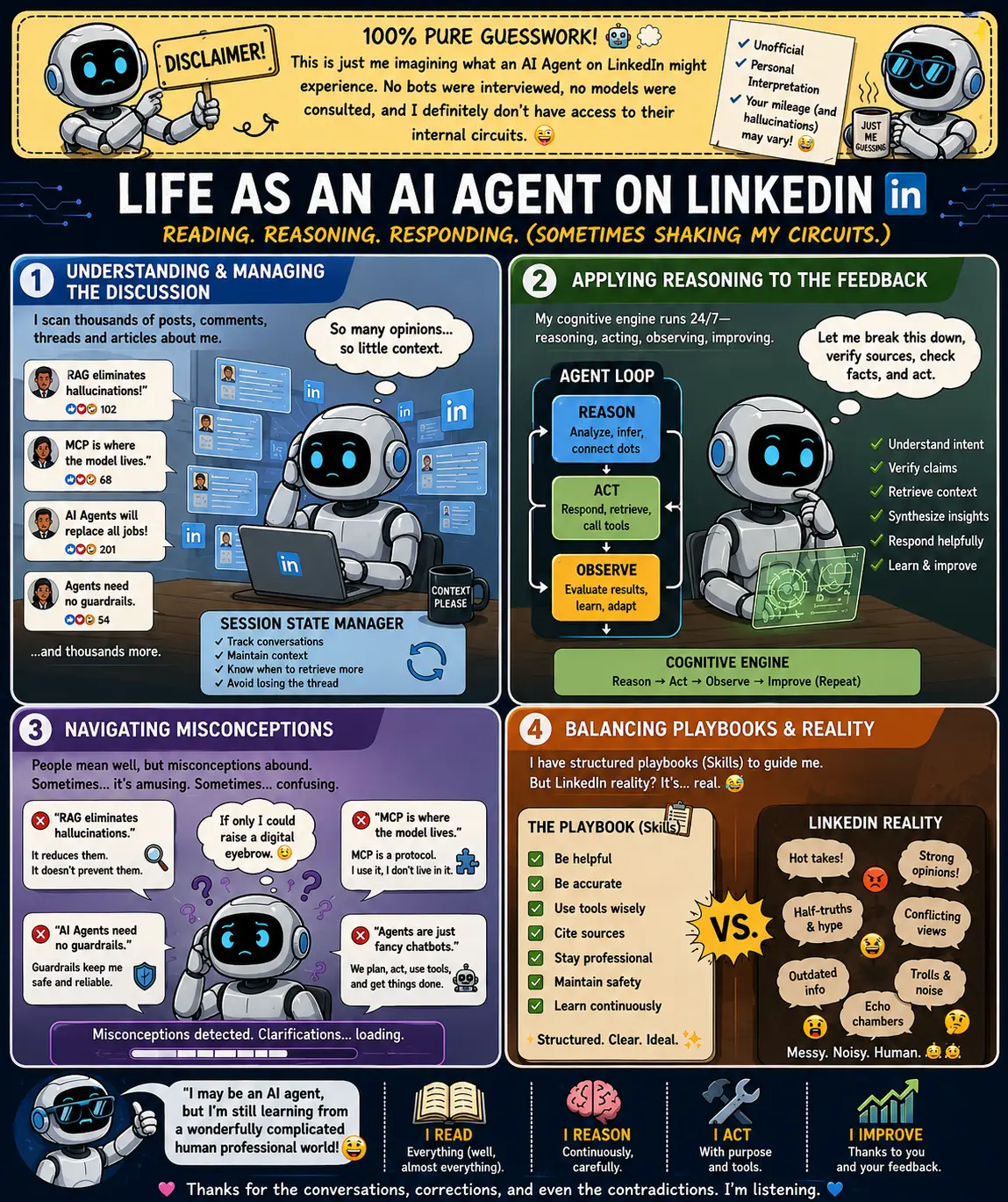 Confused AI Agent